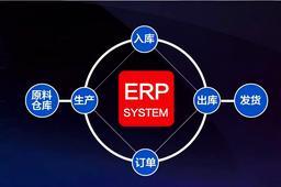 ERP办公软件如何赋能供应链管理服务 从效率工具到价值引擎